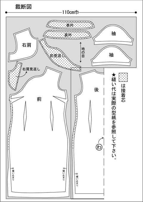 チャイナドレスの作り方 チャイナ服とアオザイ