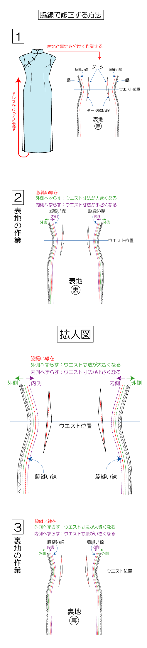 ウエストの直し方 チャイナドレスとアオザイ