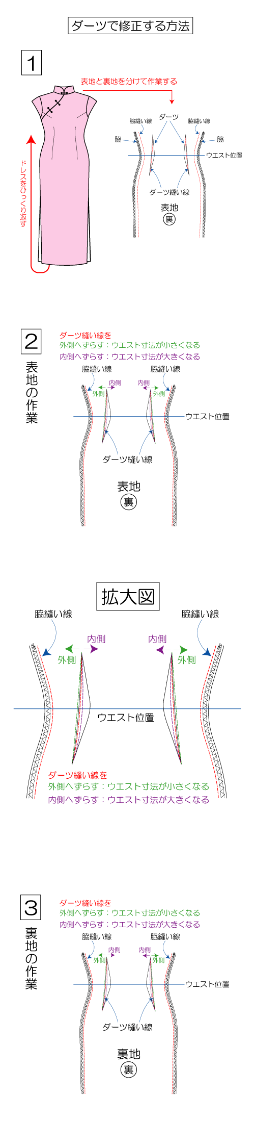 ウエストの直し方 チャイナドレスとアオザイ